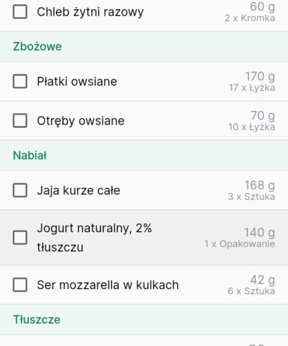 ALT Automatyczna lista zakupów w aplikacji Avodiet – jadłospis na cały dzień